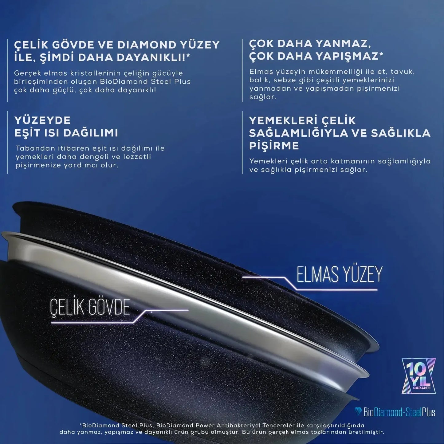 Karaca BioDiamond Steel Plus 7 Parça Tencere Seti – Elmas Güçlendirmeli Kaplama, İndüksiyon Uyumlu-mutfak urunleri-Prenseshome Leyweg-Prenseshome Leyweg