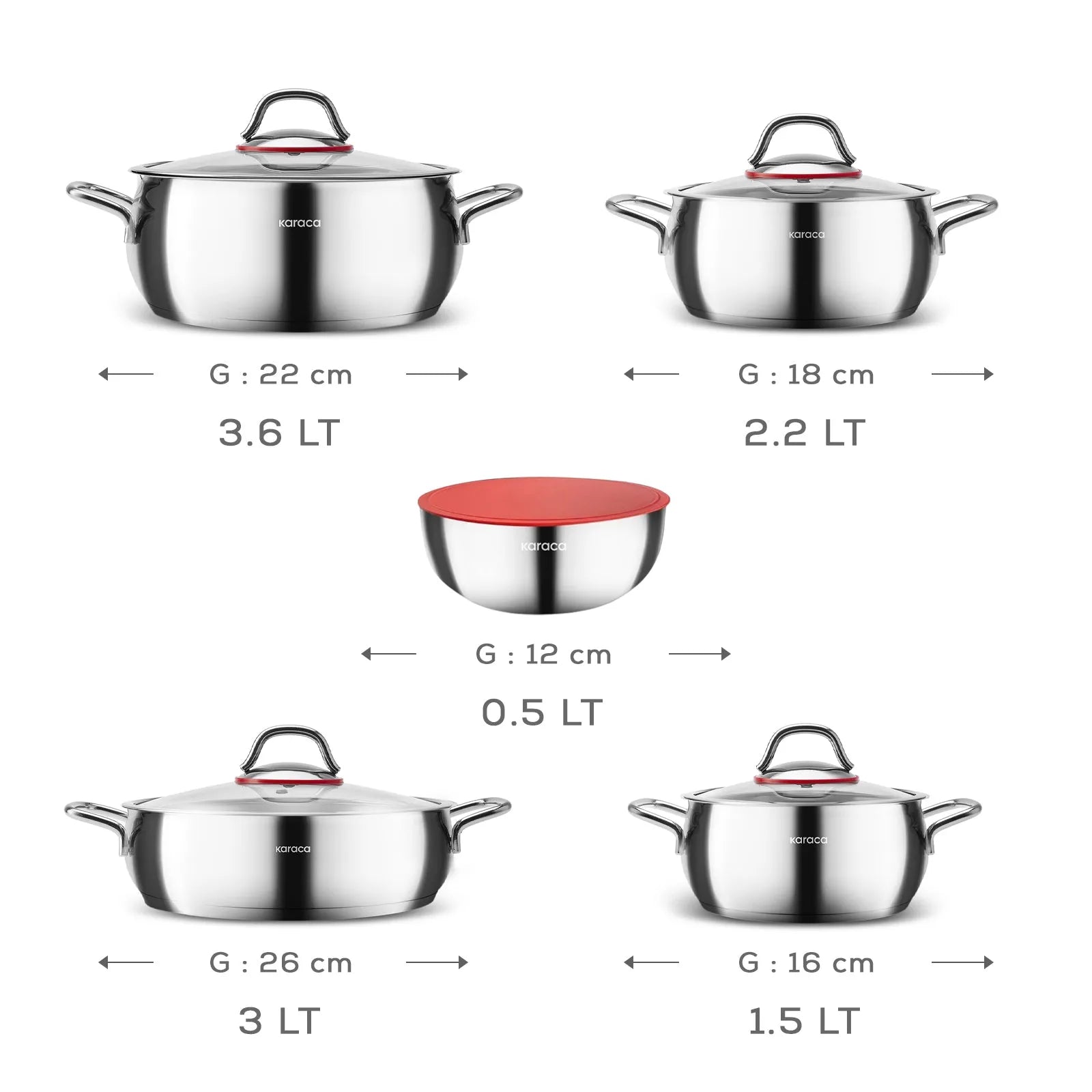 Karaca Emirgan XL 10 Parça Çelik Tencere Seti – Saklama Kaplı, Cam Kapaklı, İndüksiyon ve Fırın Uyumlu-mutfak urunleri-Prenseshome Leyweg-Prenseshome Leyweg