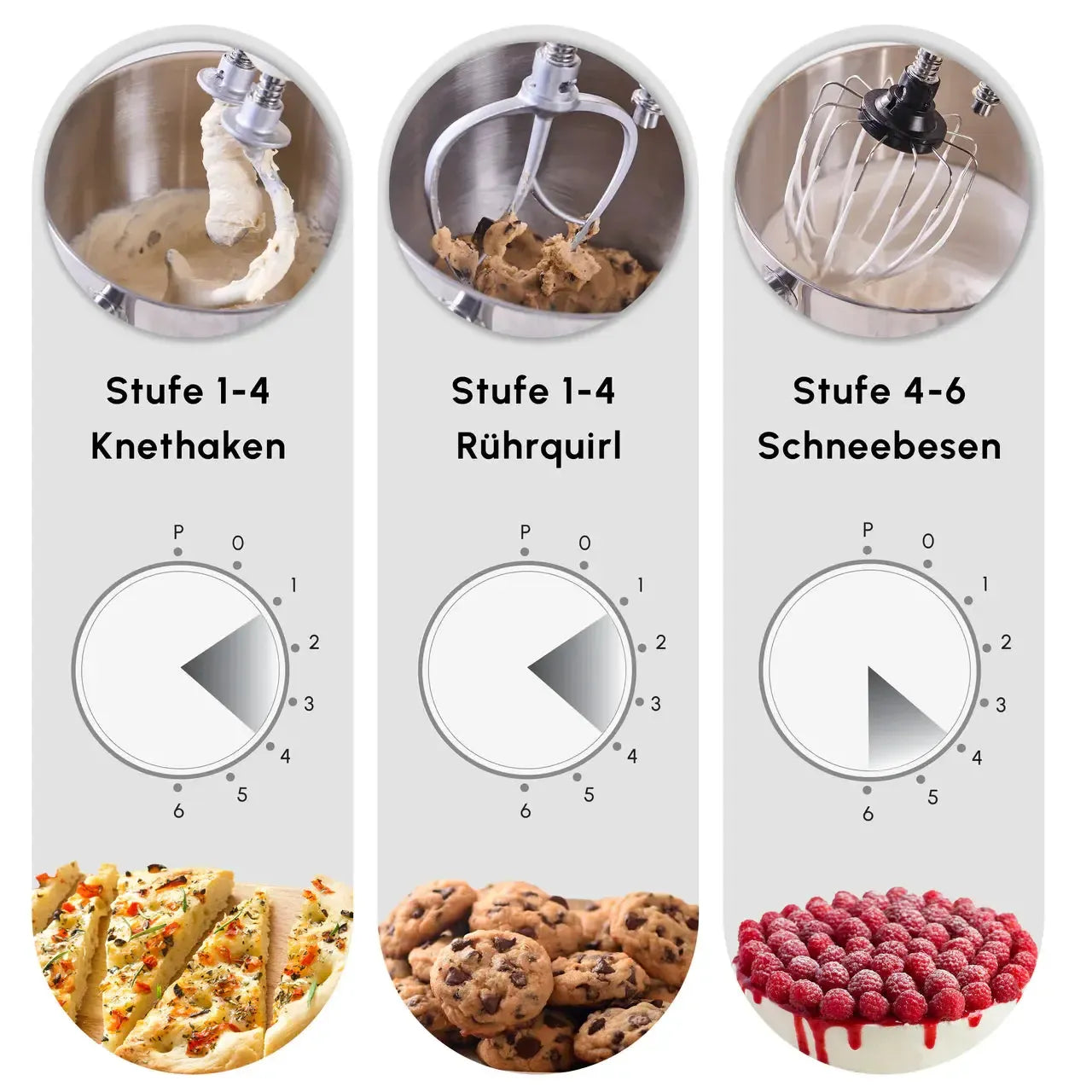 Karaca Blendburst Mutfak Şefi 1400W Gri – 5,7 L Paslanmaz Çelik Hazneli Stand Mikser-Elektronik ürün-Prenseshome Leyweg-Prenseshome Leyweg