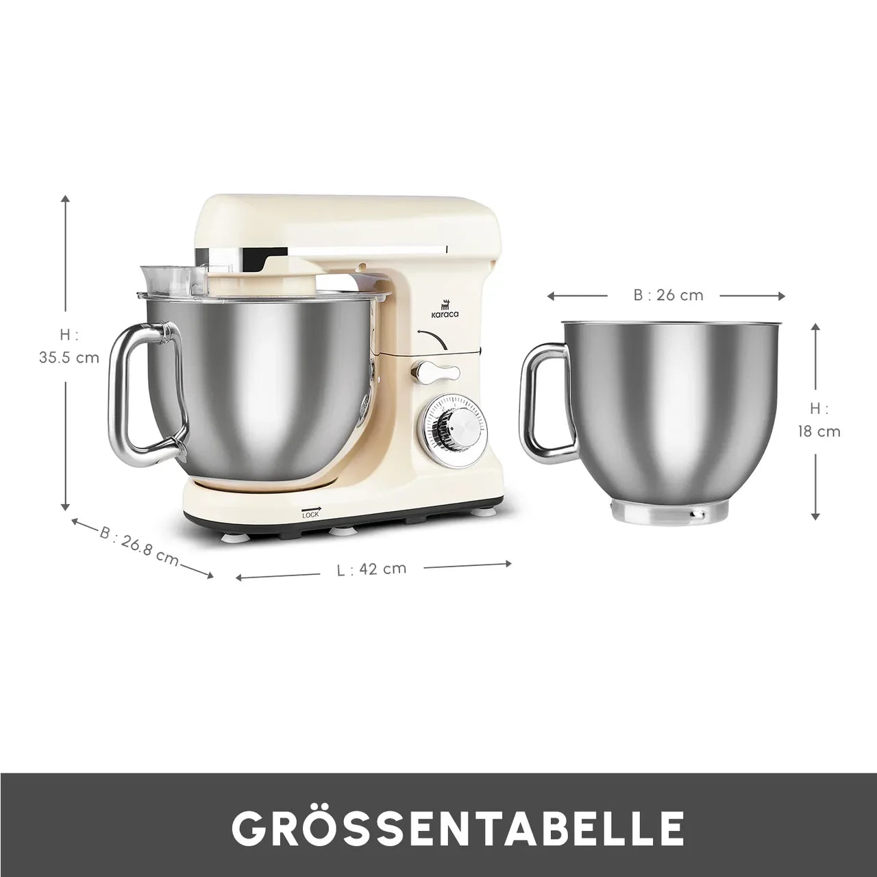 Karaca Blendburst Stand Mikser 5,7 L 1400W – İkonik Bej