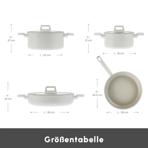 Karaca Swiss Crystal Ceramica Valenti 7 Parça Tencere Seti – Şık ve Kullanışlı Pişirme Seti