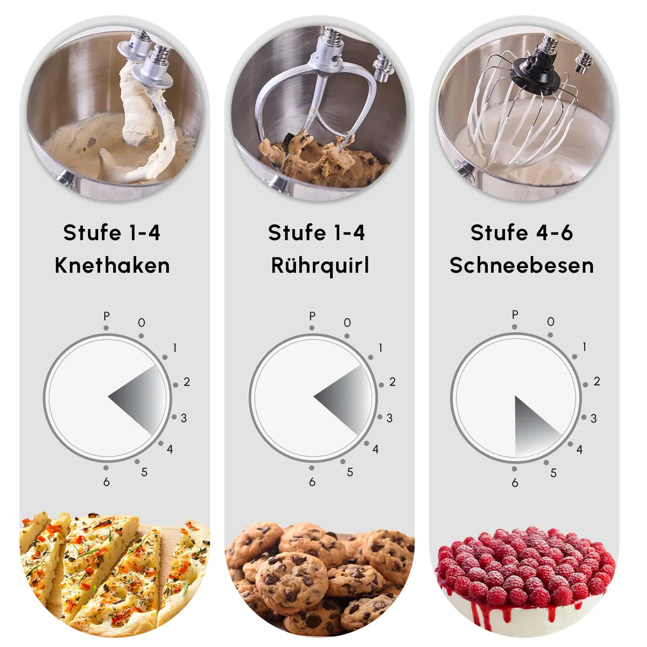 Karaca Blendburst Stand Mikser 5,7 L 1400W – İkonik Bej