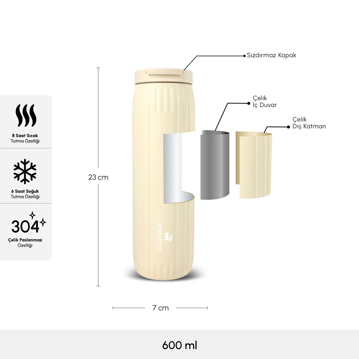 Karaca Rimo 600 ml Stalen Thermosfles – Lekvrij, 8 Uur Warm, 6 Uur Koud, Crème
