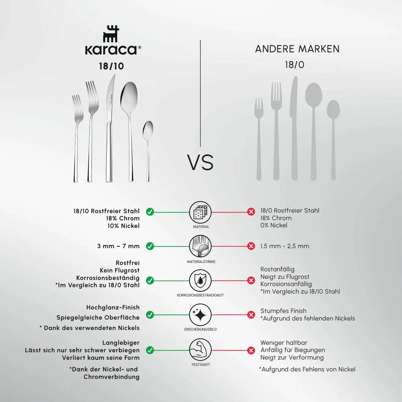 Karaca Tivoli Elegance 12 Person 60 Piece Fork Spoon Knife Set