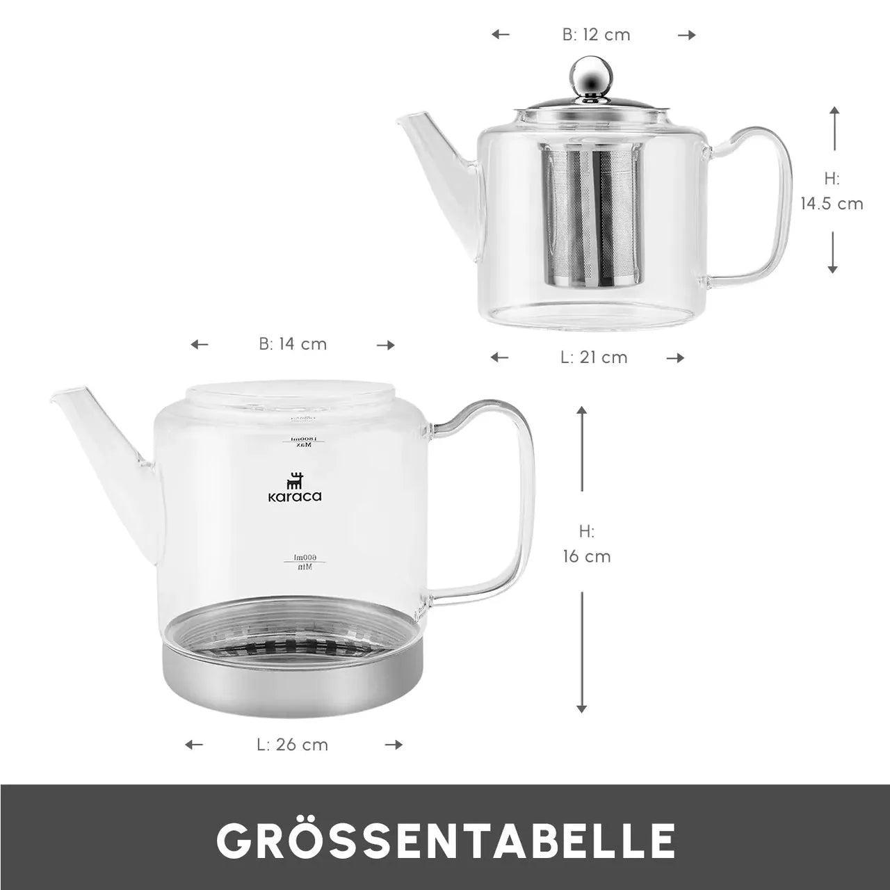 Karaca Dora XL Cam Çaydanlık Takımı – 1000 ml Demlik & 2000 ml Suluk-Cam urunler-Prenseshome Leyweg-Prenseshome Leyweg