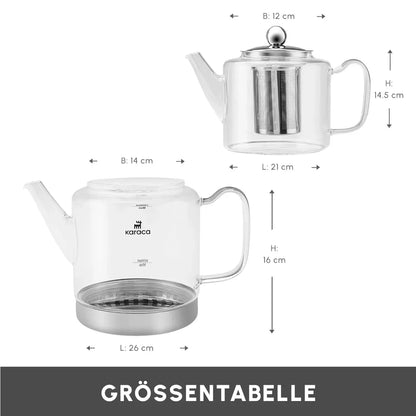 Karaca Dora XL Cam Çaydanlık Takımı – 1000 ml Demlik & 2000 ml Suluk-Cam urunler-Prenseshome Leyweg-Prenseshome Leyweg