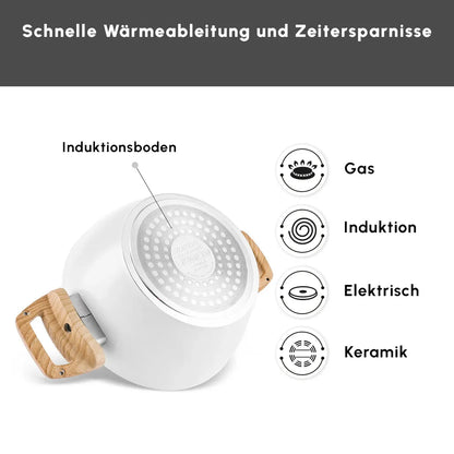 Karaca Swiss Crystal 24 cm Tencere Krem – Temmuz Kampanyası: 1 Al 2 Gönderim-mutfak urunleri-Prenseshome Leyweg-Prenseshome Leyweg