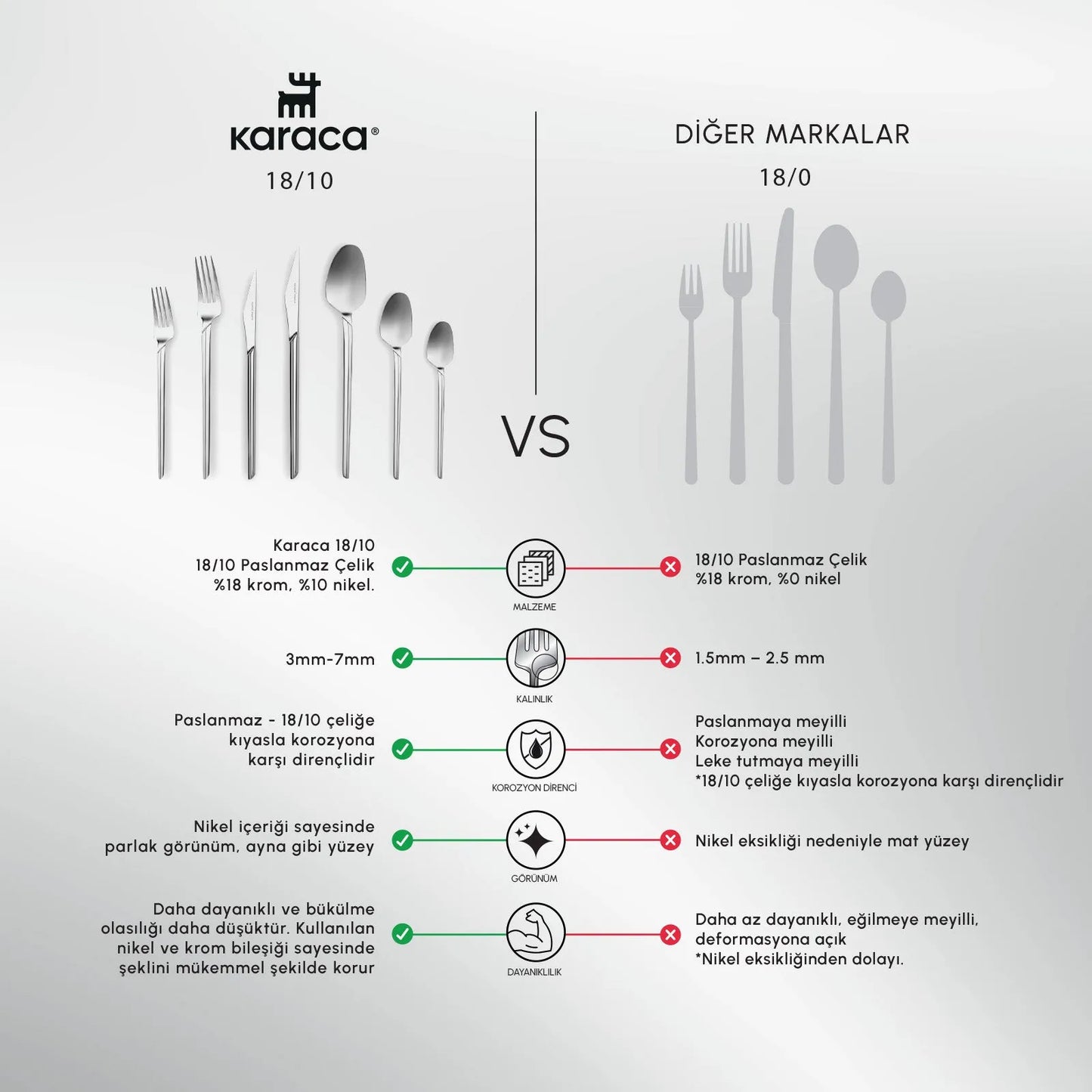 Karaca Elegance Midway Platin 84 Parça 12 Kişilik Sofra Çatal Kaşık Bıçak Seti-Sofra ürünleri-Prenseshome Leyweg-Prenseshome Leyweg