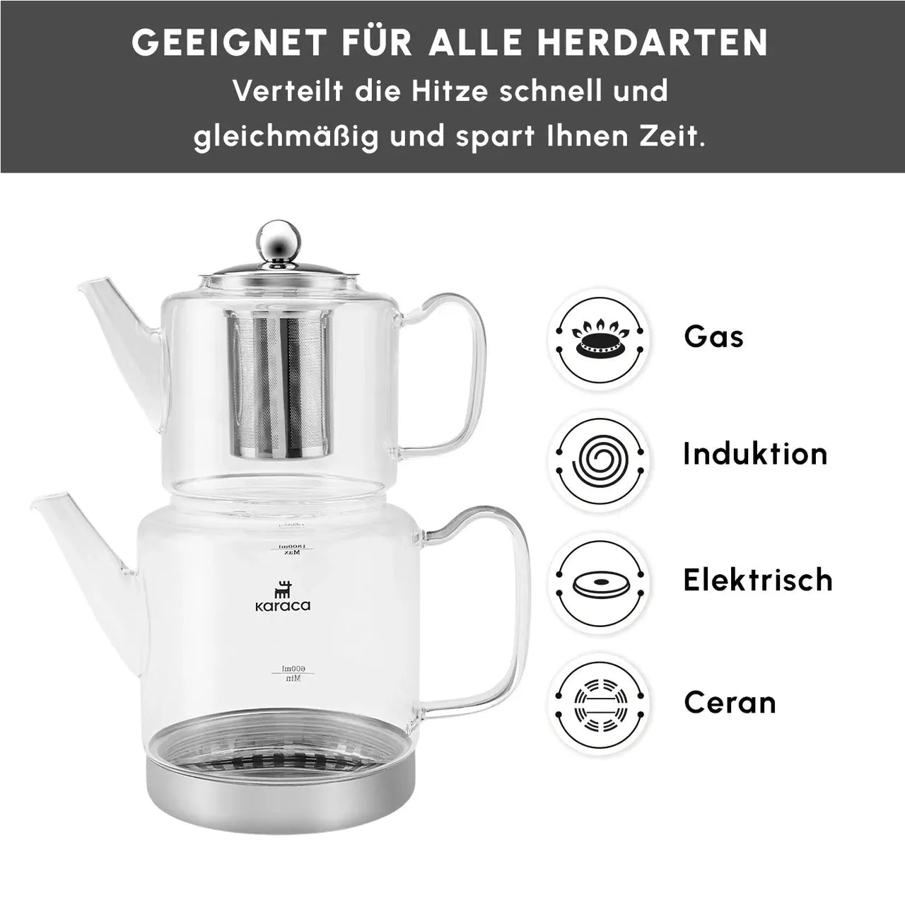 Karaca Dora XL Cam Çaydanlık Takımı – 1000 ml Demlik & 2000 ml Suluk-Cam urunler-Prenseshome Leyweg-Prenseshome Leyweg