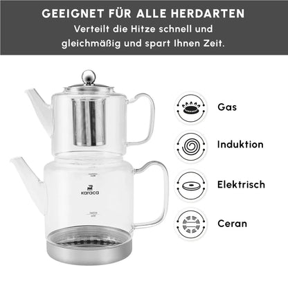 Karaca Dora XL Cam Çaydanlık Takımı – 1000 ml Demlik & 2000 ml Suluk-Cam urunler-Prenseshome Leyweg-Prenseshome Leyweg